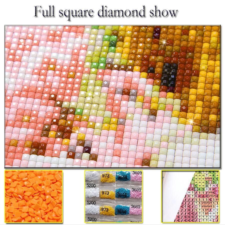 Kit de broderie diamant 5D DIY - Resin Art World avis et prix