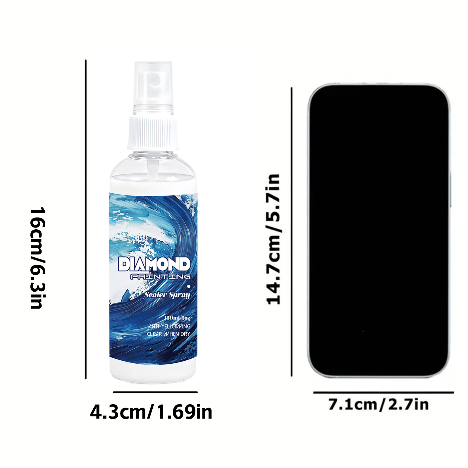 Spray de scellement pour peint - Resin Art Glue avis et prix