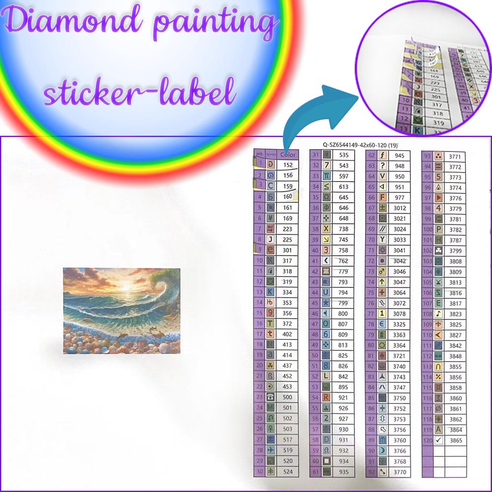 Peinture diamant carré en rési - Resin Art World avis et prix