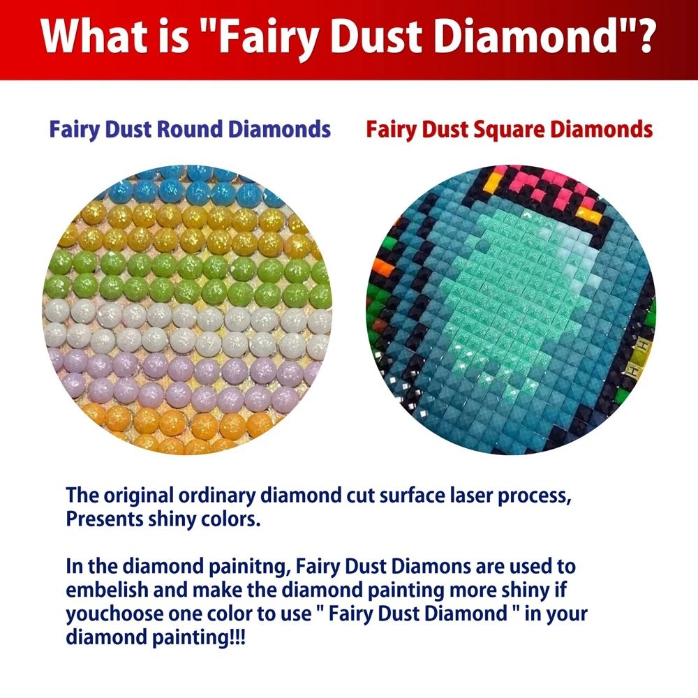 Peinture diamant carré en rési - Resin Art World avis et prix