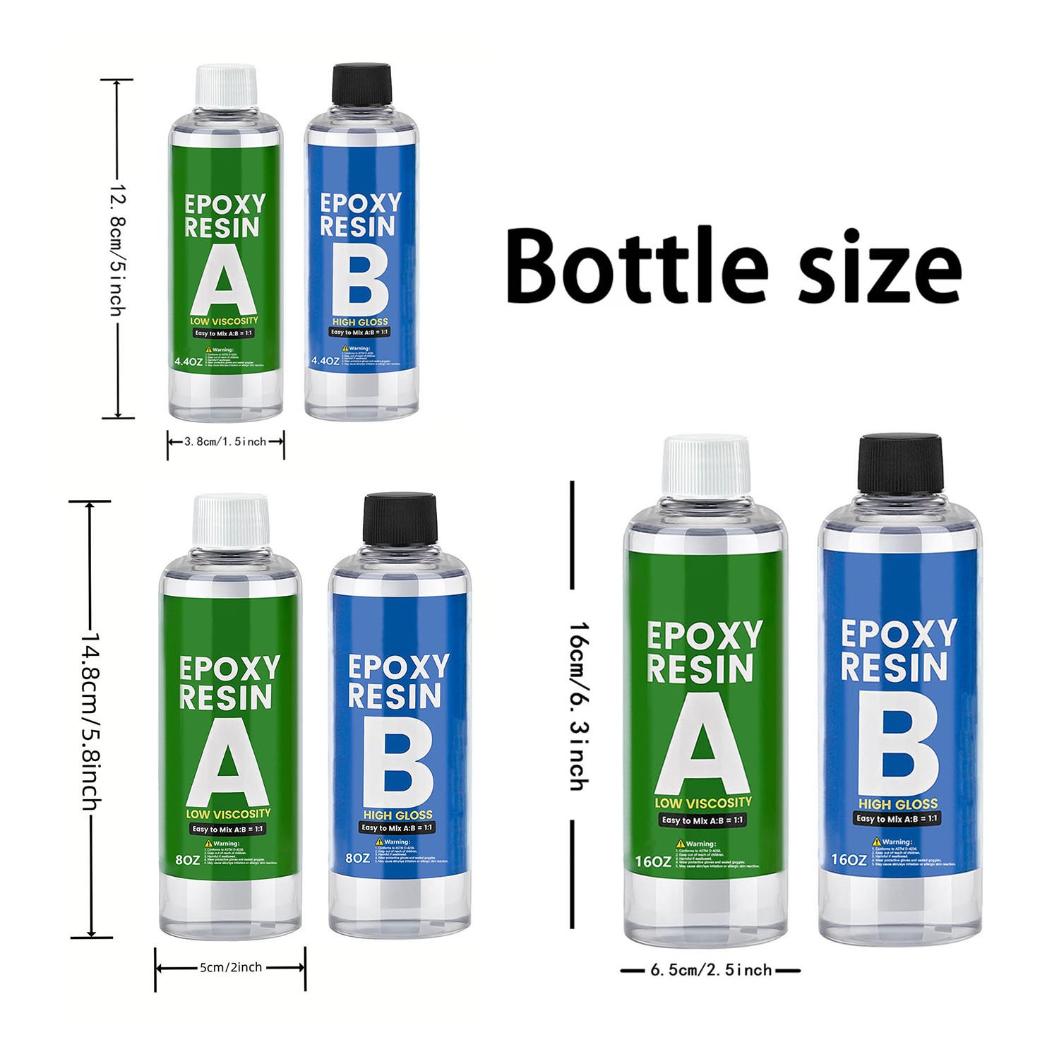 Kit de moulage en résine époxy - Resin Art Glue avis et prix