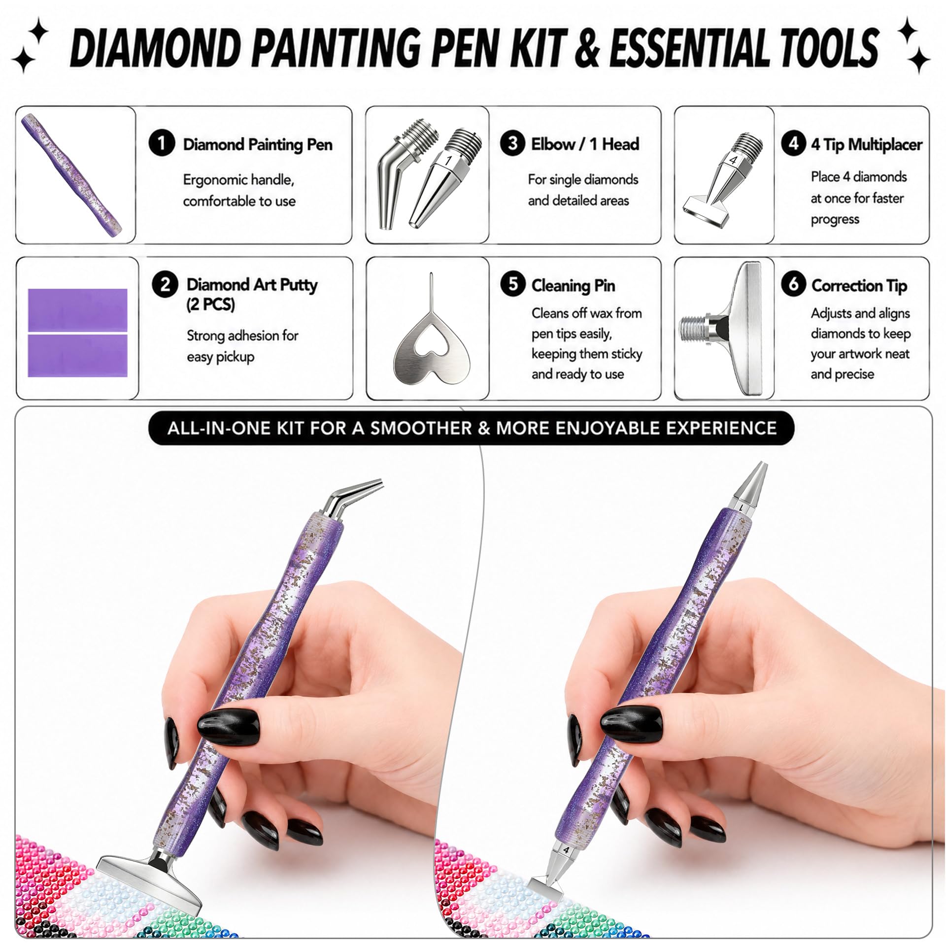 Stylo d'art pour peinture au d - Resin Art Diy avis et prix