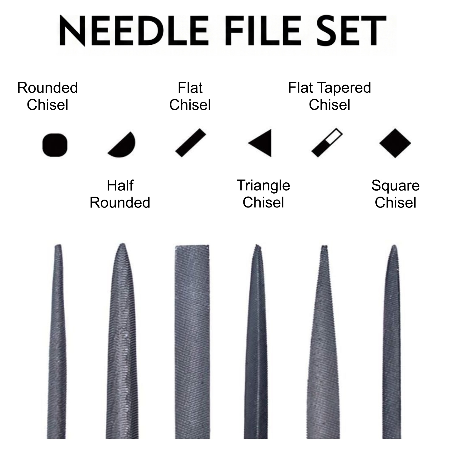 Kit d'outils de débavurage ave - Resin Art Youtube avis et prix