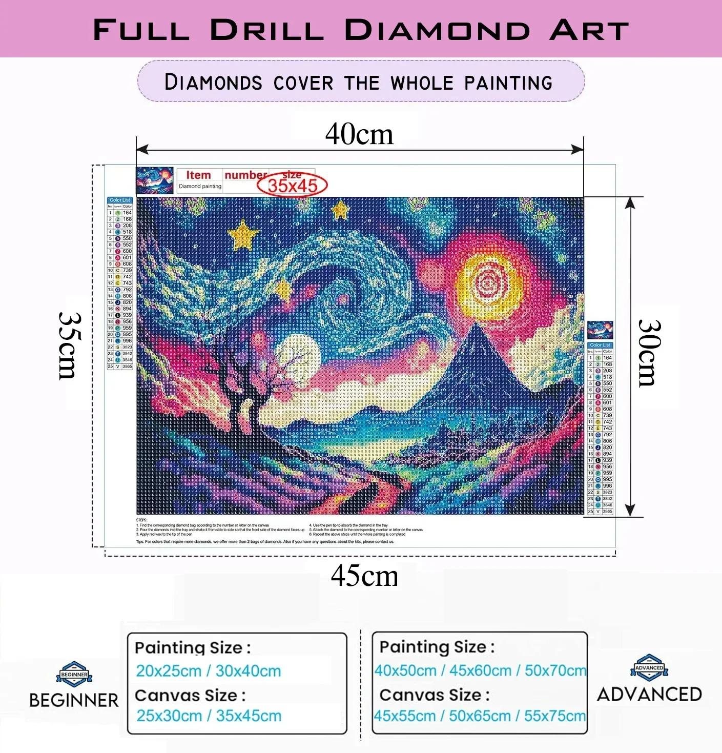 Affiches de sensibilisation à  - Resin Art Quote avis et prix